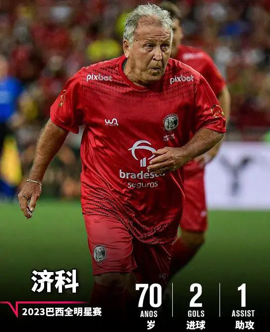 米兰体育平台-巴西球员梅开二度，助球队夺胜